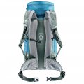 Deuter TRAIL 24 wave-ivy